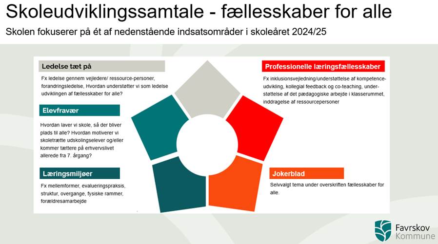 Billede fjernet.